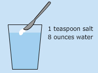 Illustration of how to mix salt into a glass of water
